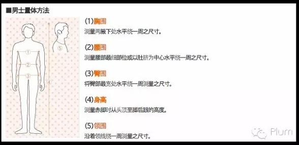 海淘网购必备小工具，从0开始教你新技能3
