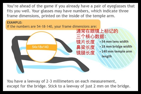 海淘网购必备小工具，从0开始教你新技能9