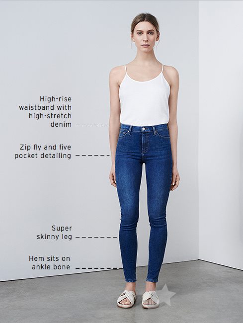 Topshop 牛仔裤有哪几个系列3