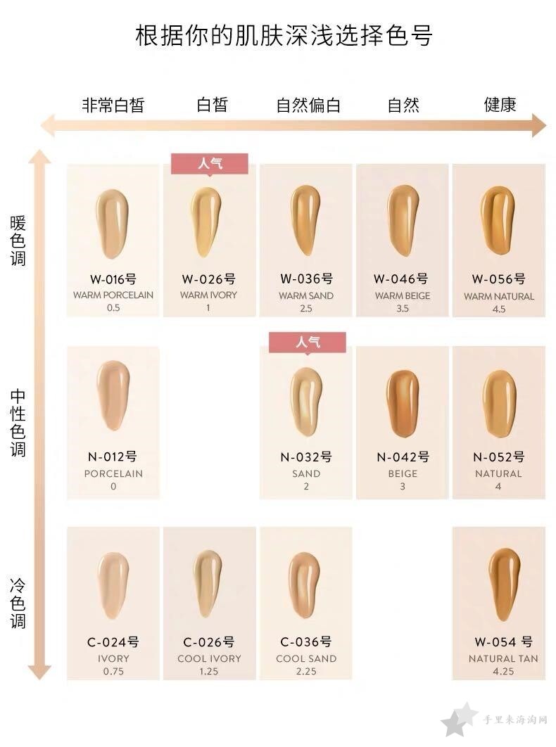 芭比布朗虫草粉底液好用吗？看完评测就会使用了9