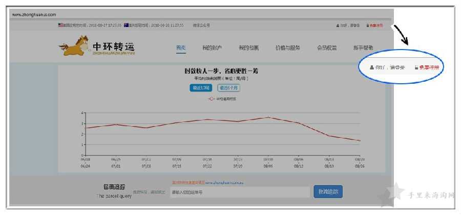 中环转运海淘攻略新手使用教程