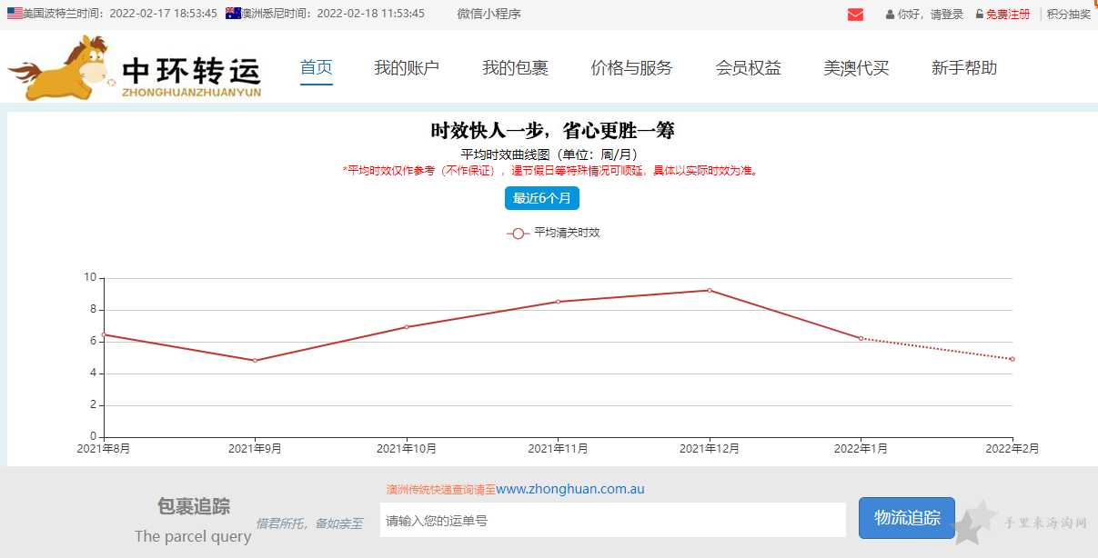 中环转运单号查询，中环国际物流查询