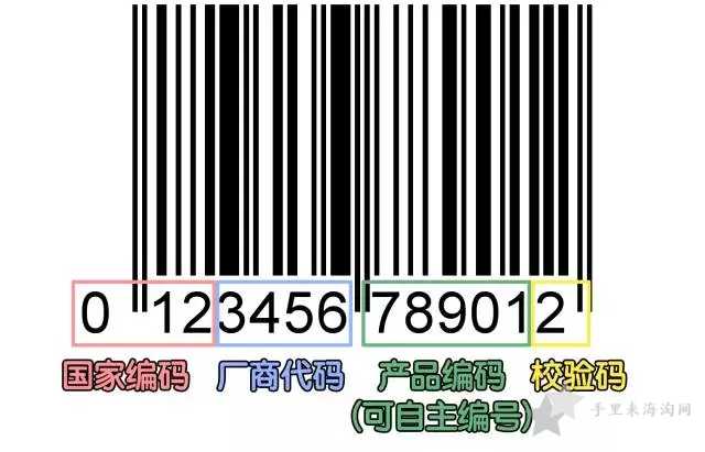 圣罗兰口红真伪查询官网12