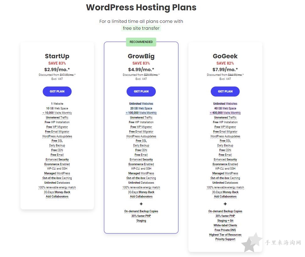 SiteGround主机最新购买指南,WordPress外贸建站教程1
